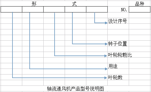 �S���L(f��ng)�C(j��)��̖�f���D