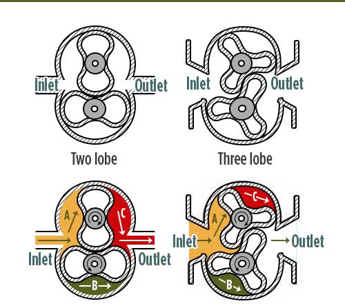 �_�Ĺ��L(f��ng)�C(j��)����ԭ��D